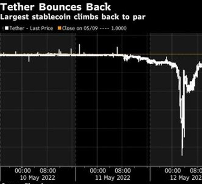 Cross-border Investment Fraud Rights Protection and Fund Recovery